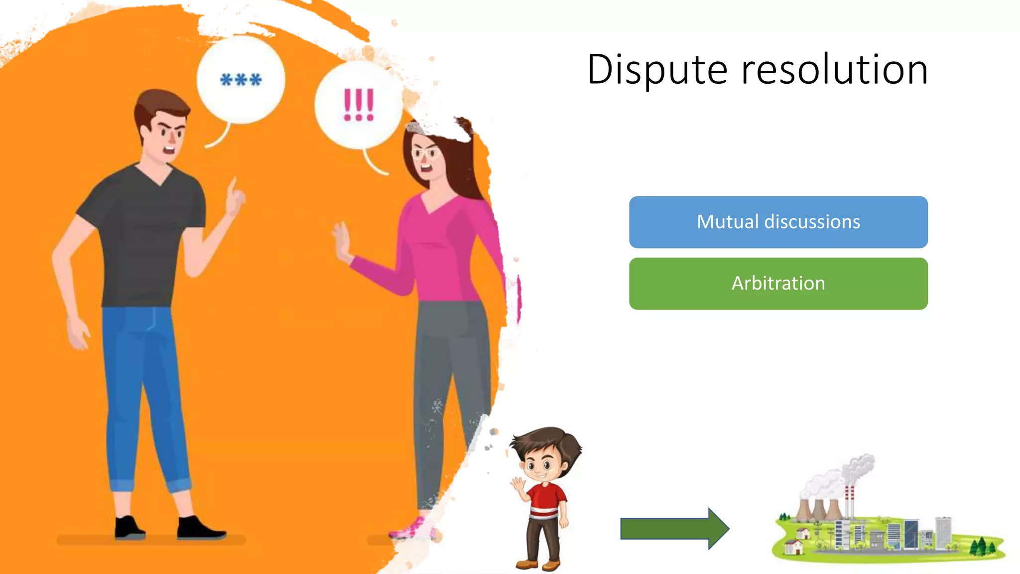 Dispute resolution
Mutual discussions
Arbitration
 