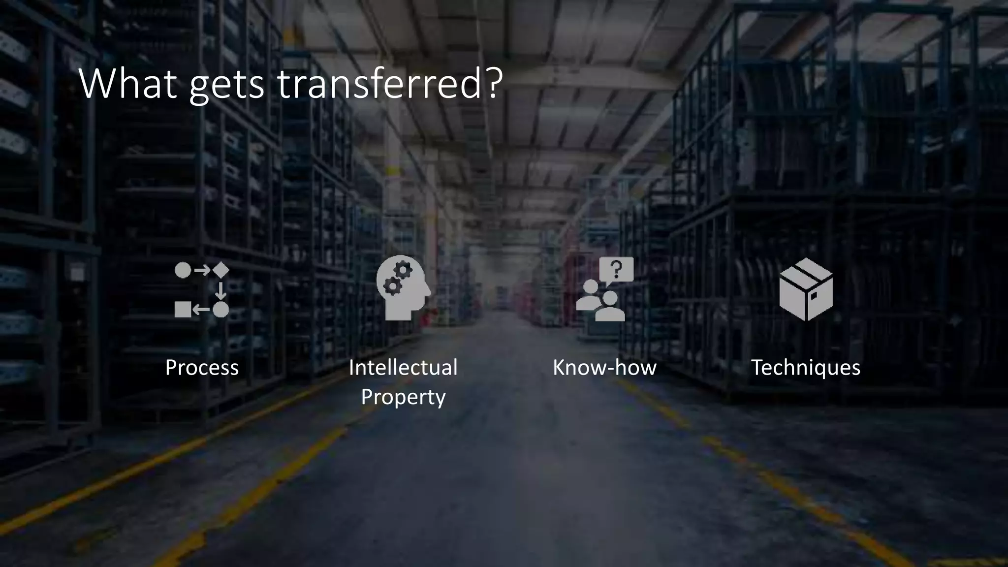 What gets transferred?
Process Intellectual
Property
Know-how Techniques
 