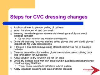 Kit Basic Cvc Dressing Change Essentials of vascular access | PPT