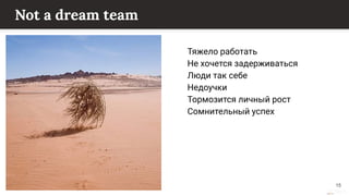 This content is from rework.withgoogle.com (the "Website") and may be used for non-commercial purposes in accordance with the terms of use set forth on the Website.
Not a dream team
Тяжело работать
Не хочется задерживаться
Люди так себе
Недоучки
Тормозится личный рост
Сомнительный успех
15
 