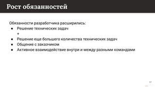 This content is from rework.withgoogle.com (the "Website") and may be used for non-commercial purposes in accordance with the terms of use set forth on the Website.
Рост обязанностей
Обязанности разработчика расширились:
● Решение технических задач
+
● Решение еще большего количества технических задач
● Общение с заказчиком
● Активное взаимодействие внутри и между разными командами
17
 