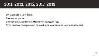 This content is from rework.withgoogle.com (the "Website") and may be used for non-commercial purposes in accordance with the terms of use set forth on the Website.
2011, 2013, 2015, 2017, 2019
Отношение к Soft skills
Важность растет.
Список самых важных меняется каждый год.
Этот список совершенно разный для каждого из исследователей.
19
 