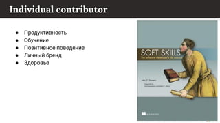 This content is from rework.withgoogle.com (the "Website") and may be used for non-commercial purposes in accordance with the terms of use set forth on the Website.
Individual contributor
● Продуктивность
● Обучение
● Позитивное поведение
● Личный бренд
● Здоровье
21
 