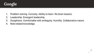 This content is from rework.withgoogle.com (the "Website") and may be used for non-commercial purposes in accordance with the terms of use set forth on the Website.
Google
1. Problem solving. Curiosity. Ability to learn. No brain teasers.
2. Leadership. Emergent leadership.
3. Googliness. Comfortable with ambiguity. Humility. Сollaborative nature.
4. Role-related knowledge.
32
 