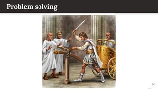 This content is from rework.withgoogle.com (the "Website") and may be used for non-commercial purposes in accordance with the terms of use set forth on the Website.
Problem solving
34
 