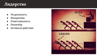 This content is from rework.withgoogle.com (the "Website") and may be used for non-commercial purposes in accordance with the terms of use set forth on the Website.
Лидерство
● Не должность
● Инициатива
● Ответственность
● Ownership
● Активные действия
42
 