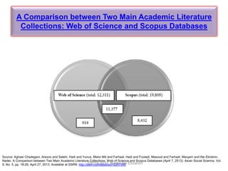Ale Database Essential steps to write a Bibliometric paper | PDF