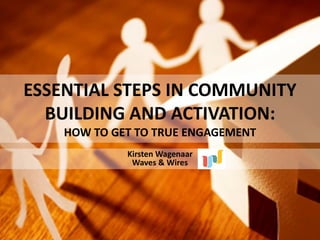 ESSENTIAL STEPS IN COMMUNITY BUILDING AND ACTIVATION: HOW TO GET TO TRUE ENGAGEMENT 
Kirsten Wagenaar 
Waves & Wires  