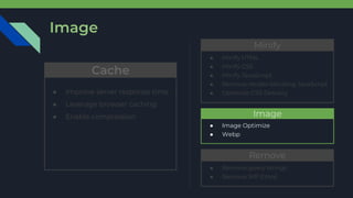 Minify
● Minify HTML
● Minify CSS
● Minify JavaScript
● Remove render-blocking JavaScript
● Optimize CSS Delivery
Image
● Image Optimize
● Webp
Remove
● Remove query strings
● Remove WP Emoji
● Improve server response time
● Leverage browser caching
● Enable compression
 