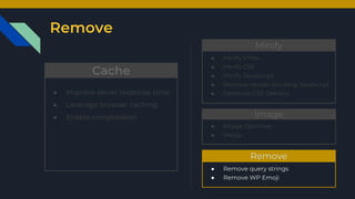Minify
● Minify HTML
● Minify CSS
● Minify JavaScript
● Remove render-blocking JavaScript
● Optimize CSS Delivery● Improve server response time
● Leverage browser caching
● Enable compression
Remove
● Remove query strings
● Remove WP Emoji
Image
● Image Optimize
● Webp
 