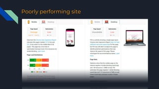 Poorly performing site
 