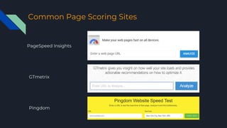 Common Page Scoring Sites
PageSpeed Insights
GTmetrix
Pingdom
 