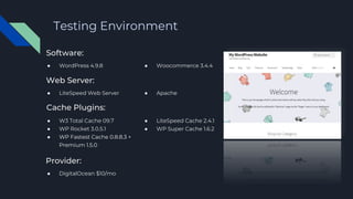 Testing Environment
● LiteSpeed Web Server ● Apache
● W3 Total Cache 09.7
● WP Rocket 3.0.5.1
● WP Fastest Cache 0.8.8.3 +
Premium 1.5.0
● LiteSpeed Cache 2.4.1
● WP Super Cache 1.6.2
● DigitalOcean $10/mo
● WordPress 4.9.8 ● Woocommerce 3.4.4
 