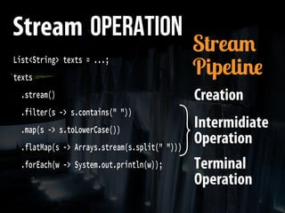 Essential Stream Programming | PDF