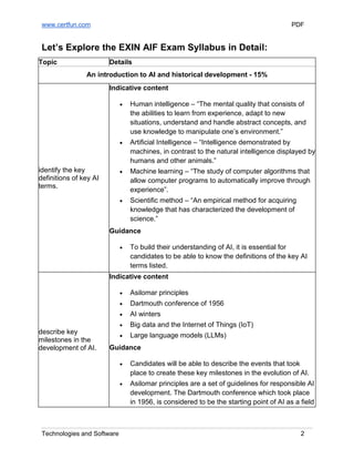 Essential Study Guide and Practice Questions to Succeed in the AIF Exam.pdf
