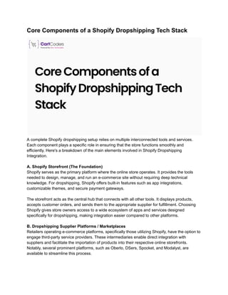 Essential Tech Stack for Effective Shopify Dropshipping Integration.pdf