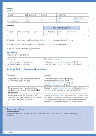 Form
      positive

      subject                 wish (present)          subject               past simple
      I                       wish                    I                     had                    a better job.
      My husband              wishes                  I                     was                    happier

      negative
                                                                      past simple (negative)

      subject        wish (present)    subject            aux do (past)       not         bare	infinitive
      I              wish              I                  did                 n’t         work               here.


      1. The two subjects can be different (e.g. My husband … I) – the rule doesn’t change.

      2.	After	I/he/she/it use was in informal language and were in formal language.

      3. For past simple forms see X.X past simple.

      Meaning
      Wanting now to be different

       Meaning                                            Checking meaning
       •	 She	wants	something	different.                  •	 Does	she	want something different? (Yes)
       •	 She’s	thinking	about	now.	                      •	 Is	she	thinking	about	now or the past?	(Now.)		


      Anticipated problems and solutions

       Problems                                           Solutions
       The past tense verb makes students think           Contrast form and meaning explicitly:
       we’re talking about the past.                      ‘What’s the tense called?’ (Past)
                                                          ‘Is she thinking about the past?’	(No)
                                                          ‘Is she thinking about now?’ (Yes)
       Some students may have learnt they                 Clarify that were is correct but formal. Check the level of
       must use were not was. (See also X.X 2nd           formality: ‘Is this a formal or informal situation?’’
       conditional.).
       Students try to use this structure to wish         Ensure the context is clear	so	students	are	confident	with	
       other people luck for the future, e.g. ‘I wish     the meaning of wish + past simple. (To wish people success,
       your exam went well tomorrow’.                     use hope + present simple, e.g. ‘I hope your exam goes well
                                                          tomorrow’ – consider teaching this in a different lesson.)




      Teaching ideas
      From a situation
      The situation should clearly show that someone is in a bad situation, and they’re dreaming of a
      better life.




276   7: Verbs
 