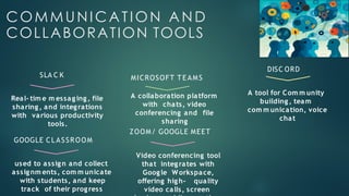 COMMUNICATION AND
COLLABORATION TOOLS
Real- tim e m essaging, file
sharing, and integrations
with various productivity
tools.
SLA C K MICROSOFT TEAMS
A collaboration platform
with chats, video
conferencing and file
sharing
DISC ORD
A tool for Com m unity
building, team
com m unication, voice
chat
Video conferencing tool
that integrates with
Google Workspace,
offering high- quality
video calls, screen
used to assign and collect
assignm ents, com m unicate
with students, and keep
track of their progress
ZOOM/ GOOGLE MEET
GOOGLE CLASSROOM
 