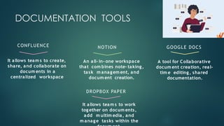 DOCUMENTATION TOOLS
It allows team s to create,
share, and collaborate on
docum ents in a
centralized workspace
CONFLUENCE NOTION
An all- in- one workspace
that com bines note- taking,
task m anagem ent, and
docum ent creation.
A tool for Collaborative
docum ent creation, real-
tim e editing, shared
documentation.
It allows team s to work
together on docum ents,
add m ultim edia, and
m anage tasks within the
GOOGLE DOCS
DROPBOX PAPER
 