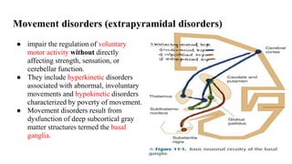 Movement disorders (extrapyramidal disorders)
● impair the regulation of voluntary
motor activity without directly
affecting strength, sensation, or
cerebellar function.
● They include hyperkinetic disorders
associated with abnormal, involuntary
movements and hypokinetic disorders
characterized by poverty of movement.
● Movement disorders result from
dysfunction of deep subcortical gray
matter structures termed the basal
ganglia.
 