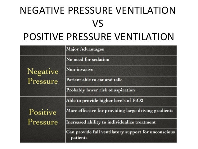 Positive Pressure Ventilation Vs Negative Pressure Ventilation