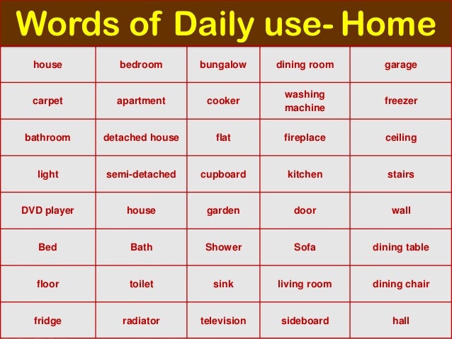 Dining Room Vocabulary List Dining Room Vocabulary List