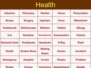 Infection Pharmacy Dentist Nurse Prescription
Bruise Surgery Injection Fever Wheelchair
Toothbrush Stethoscope Stitches Tablets Allergy
Cut Stretcher Receptionist Examination Patient
Stomach Ache Toothpaste Headache X-Ray Rash
Health Broken Bone
Waiting
Room
Doctor Accident
Emergency Hospital Crutch Plaster Problem
Illness Cancer Ambulance Appointment Needle
Health
 