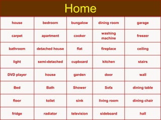 house bedroom bungalow dining room garage
carpet apartment cooker
washing
machine
freezer
bathroom detached house flat fireplace ceiling
light semi-detached cupboard kitchen stairs
DVD player house garden door wall
Bed Bath Shower Sofa dining table
floor toilet sink living room dining chair
fridge radiator television sideboard hall
Home
 