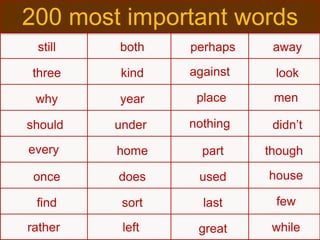 still both perhaps away
three kind against look
why year place men
should under nothing didn’t
every home part though
once does used house
find sort last few
rather left great while
200 most important words
 