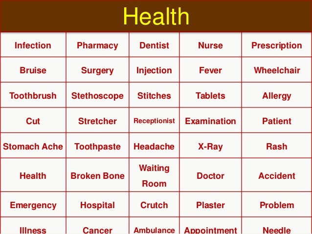 Результат пошуку зображень за запитом "illness vocabulary"