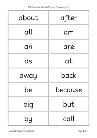 100 Essential Words (16 most frequent first)
www.familylearning.org.uk Page 2 of 7
about after
all am
an are
as at
away back
be because
big but
by call
 