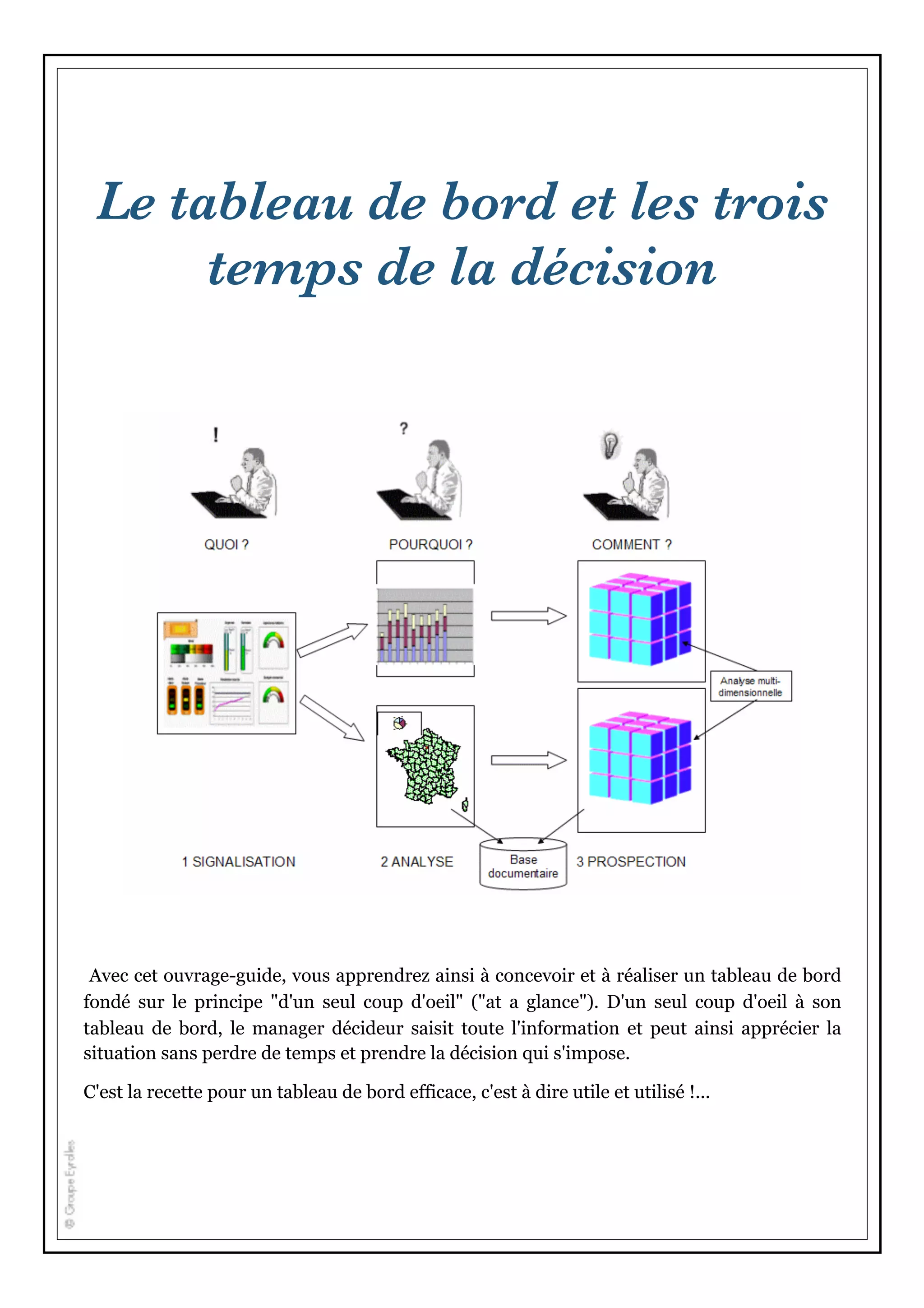 Le tableau de bord et les trois
temps de la décision
Avec cet ouvrage-guide, vous apprendrez ainsi à concevoir et à réaliser un tableau de bord
fondé sur le principe "d'un seul coup d'oeil" ("at a glance"). D'un seul coup d'oeil à son
tableau de bord, le manager décideur saisit toute l'information et peut ainsi apprécier la
situation sans perdre de temps et prendre la décision qui s'impose.
C'est la recette pour un tableau de bord efficace, c'est à dire utile et utilisé !...
 