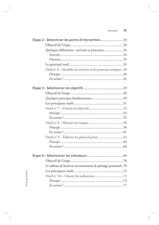 ©GroupeEyrolles
Sommaire IX
Étape 2– Déterminer les points d’intervention..........................33
Objectif de l’étape ............................................................34
Quelques définitions : activités et processus......................34
Activités ........................................................................34
Processus........................................................................35
Le principal outil..............................................................35
Outil n° 6 – Identifier les activités et les processus critiques..36
Principe ........................................................................36
En action ! ....................................................................42
Étape 3– Sélectionner les objectifs .............................................49
Objectif de l’étape ............................................................49
Quelques principes fondamentaux....................................49
Les principaux outils ........................................................51
Outil n° 7 – Choisir les objectifs.......................................52
Principe ........................................................................52
En action ! ....................................................................55
Outil n° 8 – Mesurer les risques........................................58
Principe ........................................................................58
En action ! ....................................................................61
Outil n° 9 – Élaborer les plans d’action ............................63
Principe ........................................................................63
En action ! ....................................................................64
Étape 4– Sélectionner les indicateurs .........................................69
Objectif de l’étape ............................................................70
Le tableau de bord est un instrument de pilotage personnel..70
Les principaux outils ........................................................72
Outil n° 10 – Choisir les indicateurs.................................73
Principe ........................................................................73
En action ! ....................................................................77
7273_.indb 9 12/12/2017 17:02
 