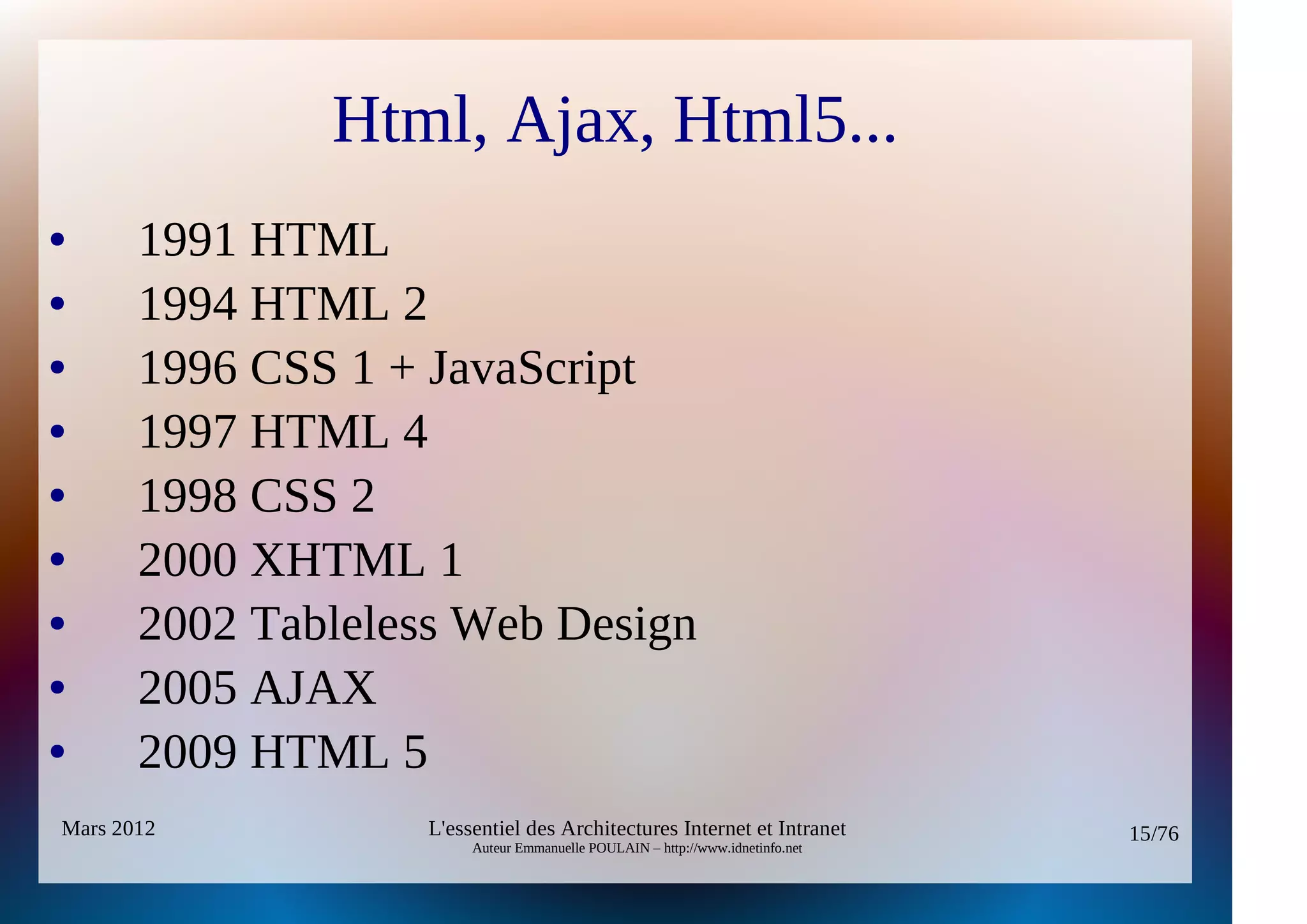 Html, Ajax, Html5...
●      1991 HTML
●      1994 HTML 2
●      1996 CSS 1 + JavaScript
●      1997 HTML 4
●      1998 CSS 2
●      2000 XHTML 1
●      2002 Tableless Web Design
●      2005 AJAX
●      2009 HTML 5
Mars 2012          L'essentiel des Architectures Internet et Intranet          15/76
                        Auteur Emmanuelle POULAIN – http://www.idnetinfo.net
 