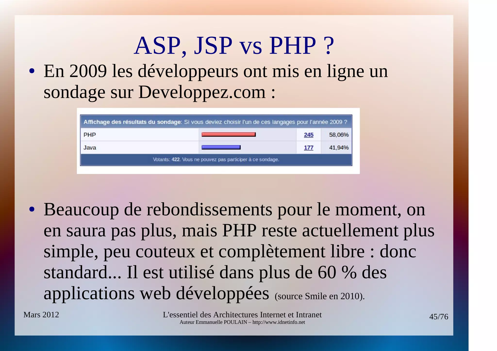 ASP, JSP vs PHP ?
 ●   En 2009 les développeurs ont mis en ligne un
     sondage sur Developpez.com :




 ●   Beaucoup de rebondissements pour le moment, on
     en saura pas plus, mais PHP reste actuellement plus
     simple, peu couteux et complètement libre : donc
     standard... Il est utilisé dans plus de 60 % des
     applications web développées (source Smile en 2010).
Mars 2012           L'essentiel des Architectures Internet et Intranet          45/76
                         Auteur Emmanuelle POULAIN – http://www.idnetinfo.net
 