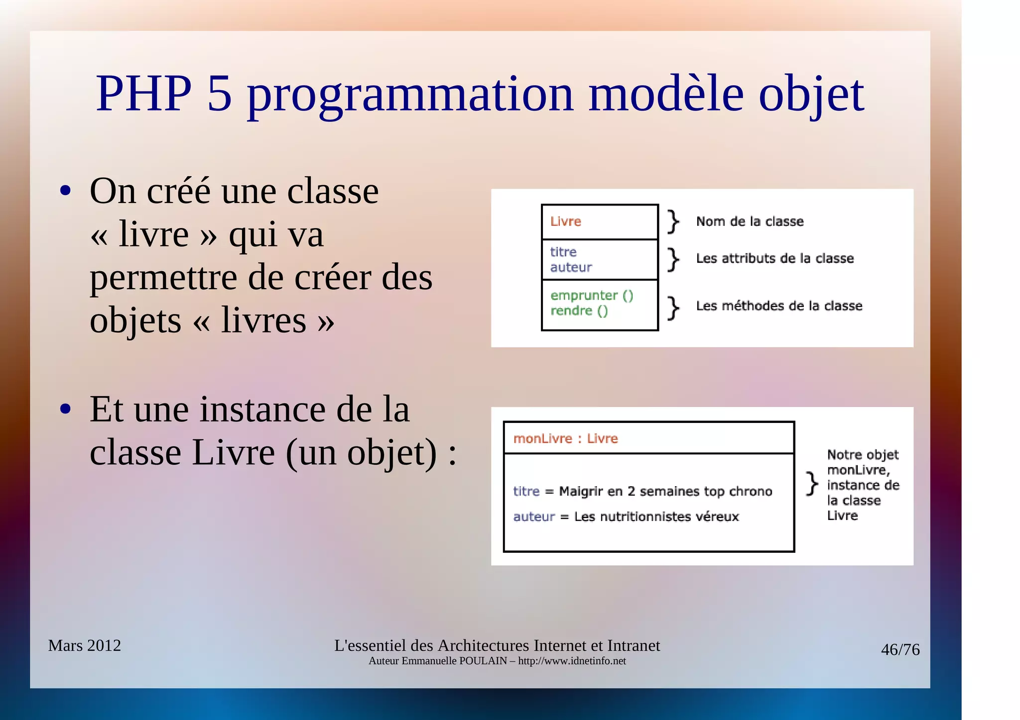 PHP 5 programmation modèle objet
 ●   On créé une classe
     « livre » qui va
     permettre de créer des
     objets « livres »

 ●   Et une instance de la
     classe Livre (un objet) :



Mars 2012            L'essentiel des Architectures Internet et Intranet          46/76
                          Auteur Emmanuelle POULAIN – http://www.idnetinfo.net
 