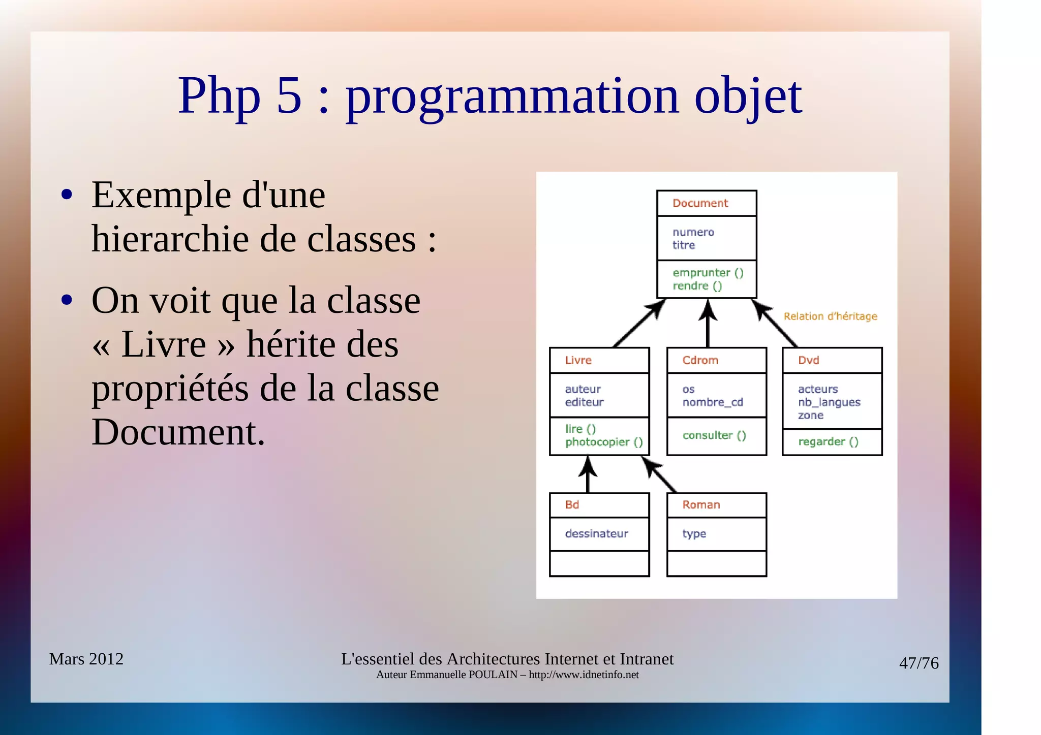 Php 5 : programmation objet
 ●   Exemple d'une
     hierarchie de classes :
 ●   On voit que la classe
     « Livre » hérite des
     propriétés de la classe
     Document.




Mars 2012            L'essentiel des Architectures Internet et Intranet          47/76
                          Auteur Emmanuelle POULAIN – http://www.idnetinfo.net
 