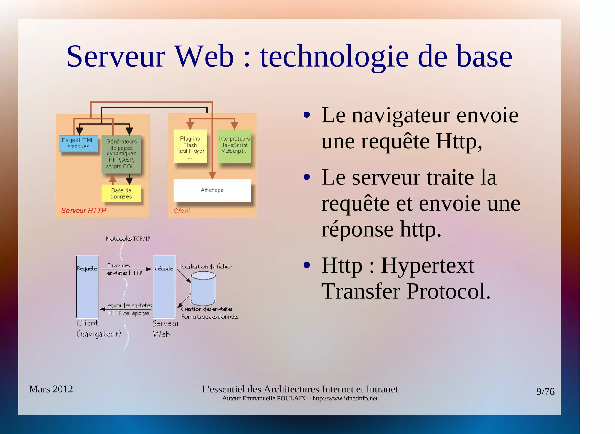 Serveur Web : technologie de base
                                                ●      Le navigateur envoie
                                                       une requête Http,
                                                ●      Le serveur traite la
                                                       requête et envoie une
                                                       réponse http.
                                                ●      Http : Hypertext
                                                       Transfer Protocol.



Mars 2012        L'essentiel des Architectures Internet et Intranet            9/76
                      Auteur Emmanuelle POULAIN – http://www.idnetinfo.net
 