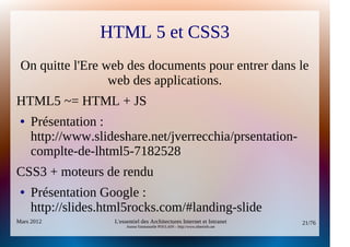 Essentiel architectures internet et intranet | PDF