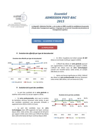 SAIO Créteil - Essentiel Bilan APB 2015 M.B/F.S - Septembre 2015
 Evolution des effectifs par type de baccalauréat
 Evolution de la part des candidats
20300 20471 20395
21014
22178
11170
14445
12297
14227
1342211748
11161 10675
10275
9707
2011 2012 2013 2014 2015
Evolution des effectifs par type de baccalauréat
bac général bac pro bac techno
97,2% 97,4% 97,7% 98,1% 98,0%
68,6% 67,8% 67,4% 66,7% 69,0%
91,8%
93,7% 94,5% 95,5% 96,3%
2011 2012 2013 2014 2015
Evolution de la part des candidats
bac général bac pro bac techno
Essentiel
ADMISSION POST-BAC
2015
LA POPULATION
CRETEIL - ACADEMIE D’ORIGINE
o En 2015, l’académie de Créteil compte 45 307
élèves en terminale (-0,4% par rapport à 2014).
o L’effectif des élèves en série générale poursuit
son augmentation (+1164 élèves par rapport à 2014).
L’effectif des élèves issus de série technologique
connaît une nouvelle baisse. Cette année, on compte
568 élèves en moins.
o Après une hausse significative en 2014, l’effectif
des élèves en série professionnelle diminue fortement
cette année (-805 élèves, soit une baisse de 5,5%).
Le dispositif « Admission Post-Bac », mis en place en 2009, recueille les candidatures de poursuite
d’études dans l’enseignement supérieur. Il regroupe sur un seul site l’ensemble des formations de
l’enseignement supérieur.
o La part des candidats de la série générale se
stabilise cette année (-0,1 pt par rapport à 2014).
o En série professionnelle, alors que le nombre
de bacheliers diminue fortement cette année, la part
des candidats souhaitant une poursuite d’études a
augmenté entre 2014 et 2015 (+2,3 pts).
o La part des candidats issus de série
technologique dans APB augmente de façon continue
depuis 2011. Cette année, elle a progressé de 0,8 point
par rapport à 2014, alors même que l’effectif des élèves
dans cette série baisse de façon continue depuis 2010.
 