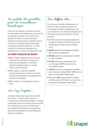 ©Unapei-Juin2015
La palette des possibles
pour les travailleurs
handicapés
Parce que le handicap mental est très divers,
l’Unapei défend la possibilité pour les personnes
handicapées mentales d’avoir accès à une
pluralité de milieux de travail, permettant
d’apporter la réponse la plus adaptée à chacun
et trouver les conditions les plus favorables
à son épanouissement personnel : en milieu
ordinaire, en entreprises adaptées ou en
établissements ou services d’aide par le travail.
Le cadre d’exercice du travail :
◗ Milieu protégé : Etablissements et services
d’aide par le travail (Esat). Il propose aux
personnes handicapées une activité à
caractère professionnelle et un soutien
médico-social et éducatif.
◗ Milieu adapté : entreprises adaptées :
unités économiques qui offrent une activité
professionnelle adaptée aux possibilités des
travailleurs handicapés.
◗ Milieu ordinaire : tout employeur public ou
privé.
Les Cap Emplois :
Le réseau national des Cap emploi est défini
par la loi du 11 Février 2005, comme un
« Organisme de Placement Spécialisé ». Chaque
Cap emploi assure une mission de service public
en complément de l’action de Pôle Emploi.
Leur objectif est de favoriser l’embauche des
personnes handicapées dans les entreprises,
privées ou publiques.
Les chiffres clés :
Le manque de données statistiques sur le
travail en milieu ordinaire des personnes
handicapées mentales s’explique par le fait
que la déclaration de salariés handicapés dans
l’entreprise par type de handicap n’est pas
autorisée.
◗ 2 millions de personnes handicapées sont
en âge de travailler dont 7% de personnes
handicapées mentales (sources Agefiph
2014).
◗ 35 540 personnes handicapées travaillent
dans le secteur adapté (EA).
◗ 523 220 personnes handicapées travaillent
en milieu ordinaire.
◗ 413 421 personnes handicapées sont
au chômage soit 21% des personnes
handicapées actives.
◗ 118 442 personnes handicapées travaillent
dans le secteur protégé (ESAT). 72% d’entre
elles sont déficientes intellectuelles.
◗ Seulement 3,6% des placements réalisés
en 2006 par les CAP Emploi concernent les
personnes handicapées intellectuelles.
 