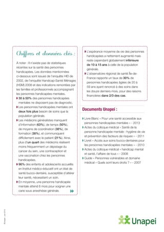 ©Unapei-Juin2015
Chiffres et données clés :
À noter : Il n’existe pas de statistiques
récentes sur la santé des personnes
handicapées. Les données mentionnées
ci-dessous sont issues de l’enquête HID de
2002, de l’enquête Handicap-Santé Ménages
(HSM) 2008 et des indications remontées par
les familles et professionnels accompagnant
les personnes handicapées mentales.
◗ 30 à 50% des personnes handicapées
mentales ne disposent pas de diagnostic.
◗ Les personnes handicapées mentales ont
deux fois plus besoin de soins que la
population générale.
◗ Les médecins généralistes manquent
d’information (63%), de temps (50%),
de moyens de coordination (38%), de
formation (38%), et communiquent
difficilement avec le patient (21%). Ainsi,
plus d’un quart des médecins réalisent
moins fréquemment un dépistage du
cancer du sein, une contraception et
une vaccination chez les personnes
handicapées.
◗ 96% des enfants et adolescents accueillis
en Institut médico-éducatif ont un état de
santé bucco-dentaire, susceptible d’altérer
leur santé, nécessitant un soin.
◗ En moyenne, une personne handicapée
mentale attend 6 mois pour soigner une
carie sous anesthésie générale.
◗ L’espérance moyenne de vie des personnes
handicapées a nettement augmenté mais
reste cependant globalement inférieure
de 10 à 15 ans à celle de la population
générale.
◗ L’observatoire régional de santé Île-de-
France rapporte un taux de 30% de
personnes handicapées âgées de 20 à
59 ans ayant renoncé à des soins dans
les douze derniers mois, pour des raisons
financières dans 2/3 des cas.
Documents Unapei :
◗ Livre Blanc « Pour une santé accessible aux
personnes handicapées mentales » - 2013
◗ Actes du colloque médical « Santé de la
personne handicapée mentale : hygiène de vie
et prévention des facteurs de risques » - 2011
◗ Livret « Accès aux soins bucco-dentaires pour
les personnes handicapées mentales » - 2010
◗ Actes du colloque médical « handicap mental
et santé, l’affaire de tous » - 2008
◗ Guide « Personnes vulnérables et domaine
médical – Quels sont leurs droits ? » - 2007
 