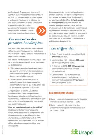 ©Unapei-Juin2015
professionnel. Or, pour ceux notamment
ayant un taux d’incapacité compris entre 50
et 79%, qui peuvent le plus souvent aspirer
à un logement autonome, la faiblesse de
leur revenu constitue un frein à l’autonomie.
Il apparait intolérable que les
personnes handicapées mentales
qui pourraient accéder à une vie
autonome ne puissent pas le faire.
Les ressources des
personnes handicapées :
Les ressources sont variables, complexes et
différentes selon le département ou le lieu de
vie, ou encore l’âge ou le taux d’incapacité de la
personne handicapée.
Les adultes handicapés de 20 ans jusqu’à l’âge
de la retraite peuvent bénéficier de prestations
ou d’allocations :
◗ L’Allocation aux adultes handicapés (AAH),
qui garantit un minimum de ressources aux
personnes handicapées qui ne disposent
d’aucun ou de faibles revenus,
◗ Le Complément de ressources ou la
Majoration pour vie autonome pour les
personnes handicapées qui ne travaillent pas
et qui vivent en logement indépendant.
A l’âge légal de la retraite, L’AAH étant
subsidiaire, de nombreuses personnes
handicapées allocataires de l’AAH perdent,
totalement ou partiellement, le bénéfice de celle-
ci au profit de l’ASPA (Allocation de solidarité
aux personnes âgées).
Pour les travailleurs handicapés en ESAT
(Etablissement et service d’aide par le
travail), leurs ressources se composent d’une
rémunération directe liée à la production,
d’une aide au poste forfaitaire, et de l’AAH
qui intervient en complément, dont le montant
diffère selon leurs ressources et leur taux
d’incapacité.
Les ressources des personnes handicapées
diffèrent selon leur lieu de vie. Si la personne
handicapée est hébergée en établissement
du type foyer, elle bénéficie de l’aide sociale
à l’hébergement qui a pour vocation de
prendre financièrement en charge les frais
d’hébergement et d’entretien des personnes qui
ne peuvent les assumer. Cette aide sociale est
accordée sous certaines conditions, notamment
de ressources, qui peuvent varier en fonction
des structures et des modes d’accueil et de la
politique des départements.
Les chiffres clés :
◗ Selon l’Insee, le seuil de pauvreté est fixé à
977 euros par mois.
◗ Le montant de l’AAH s’élève à 800 euros
par mois (au 1er
janvier 2015).
◗ En France, fin 2012, 997 000 personnes
percevaient l’AAH (source : DRESS -
décembre 2014).
◗ Le montant de l’ASPA (Allocation de
solidarité aux personnes âgées ou du
minimum vieillesse) est de 800 euros par
mois (au 1er
janvier 2015).
Les documents Unapei :
◗ Guide « Les droits des personnes handicapées
mentales et de leurs proches » - 2012
◗ Guide « La gestion du patrimoine des
personnes handicapées mentales et de leurs
proches » - 2009
»
 