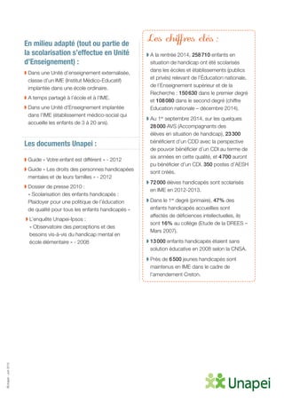 ©Unapei-Juin2015
En milieu adapté (tout ou partie de
la scolarisation s’effectue en Unité
d’Enseignement) :
◗ Dans une Unité d’enseignement externalisée,
classe d’un IME (Institut Médico-Educatif)
implantée dans une école ordinaire.
◗ A temps partagé à l’école et à l’IME.
◗ Dans une Unité d’Enseignement implantée
dans l’IME (établissement médico-social qui
accueille les enfants de 3 à 20 ans).
Les documents Unapei :
◗ Guide « Votre enfant est différent » - 2012
◗ Guide « Les droits des personnes handicapées
mentales et de leurs familles » - 2012
◗ Dossier de presse 2010 :
« Scolarisation des enfants handicapés :
Plaidoyer pour une politique de l’éducation
de qualité pour tous les enfants handicapés »
◗ L’enquête Unapei-Ipsos :
« Observatoire des perceptions et des
besoins vis-à-vis du handicap mental en
école élémentaire » - 2008
Les chiffres clés :
◗ A la rentrée 2014, 258 710 enfants en
situation de handicap ont été scolarisés
dans les écoles et établissements (publics
et privés) relevant de l’Éducation nationale,
de l’Enseignement supérieur et de la
Recherche : 150 630 dans le premier degré
et 108 080 dans le second degré (chiffre
Education nationale – décembre 2014).
◗ Au 1er
septembre 2014, sur les quelques
28 000 AVS (Accompagnants des
élèves en situation de handicap), 23 300
bénéficient d’un CDD avec la perspective
de pouvoir bénéficier d’un CDI au terme de
six années en cette qualité, et 4 700 auront
pu bénéficier d’un CDI. 350 postes d’AESH
sont créés.
◗ 72 000 élèves handicapés sont scolarisés
en IME en 2012-2013.
◗ Dans le 1er
degré (primaire), 47% des
enfants handicapés accueillies sont
affectés de déficiences intellectuelles, ils
sont 16% au collège (Etude de la DREES –
Mars 2007).
◗ 13 000 enfants handicapés étaient sans
solution éducative en 2008 selon la CNSA.
◗ Près de 6 500 jeunes handicapés sont
maintenus en IME dans le cadre de
l’amendement Creton.
 