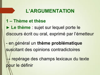 Essentiel Sur L argumentation PPT