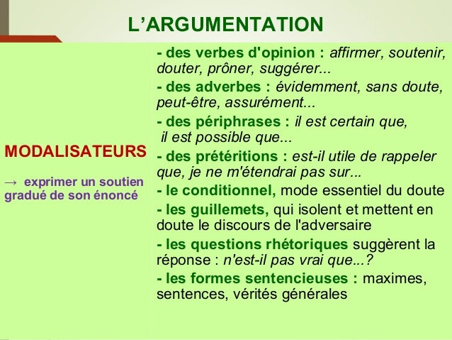 Essentiel sur l'argumentation