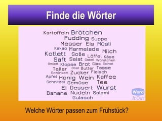 Finde die Wörter




Welche Wörter passen zum Frühstück?
 