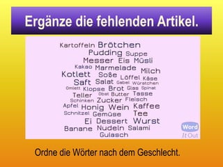 Ergänze die fehlenden Artikel.




 Ordne die Wörter nach dem Geschlecht.
 