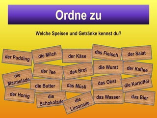 Ordne zu
Welche Speisen und Getränke kennst du?



               der Käse

                           die Wurst


die Butter

                          das Wasser
 