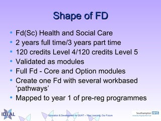 Education & Development for SUHT – Your Learning, Our Future
Shape of FDShape of FD
• Fd(Sc) Health and Social Care
• 2 years full time/3 years part time
• 120 credits Level 4/120 credits Level 5
• Validated as modules
• Full Fd - Core and Option modules
• Create one Fd with several workbased
‘pathways’
• Mapped to year 1 of pre-reg programmes
 
